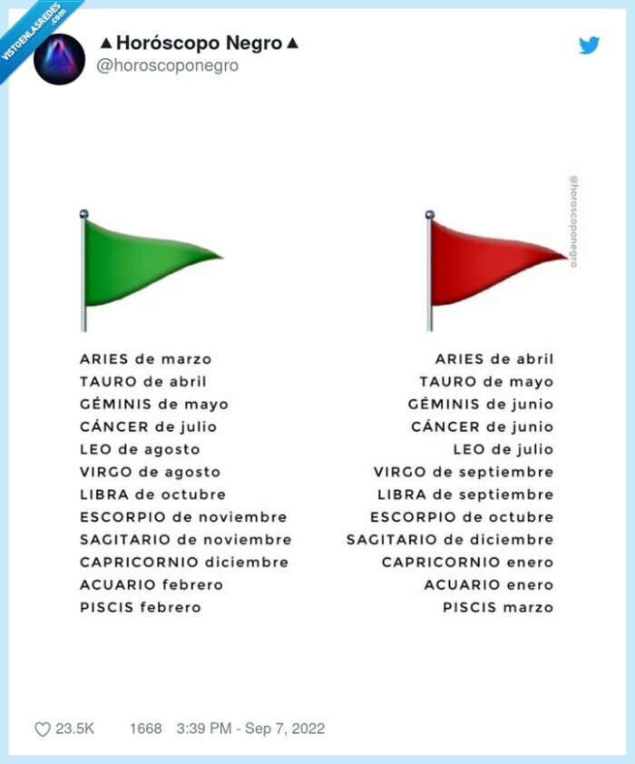 horoscopo,signos,mes,red flag,flag,green flag