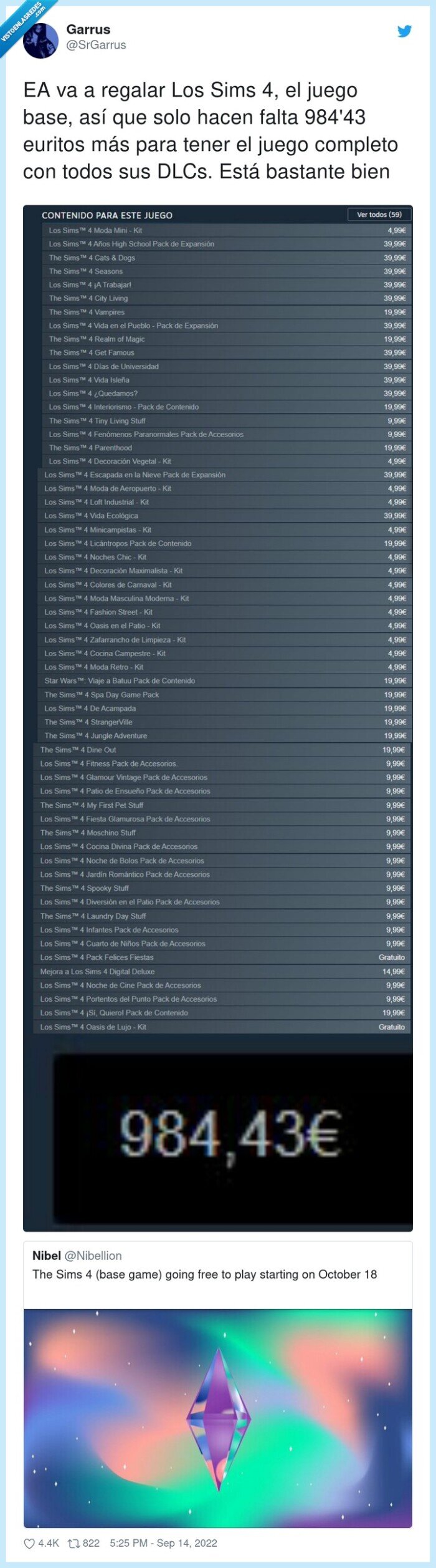 sims,videojuego,dlc,pagar,precio,gastos,estafa