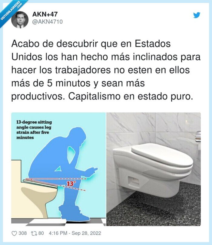 trabajadores,productivos,capitalismo,inclinados,descubrir