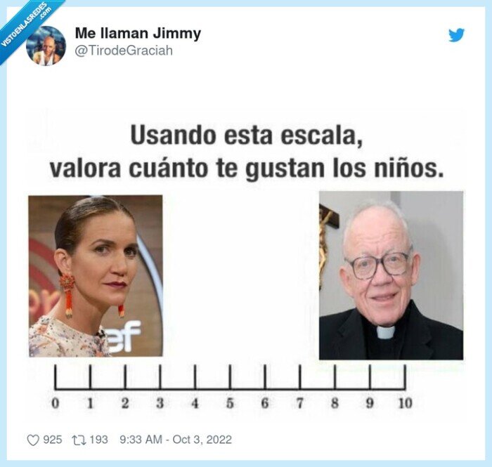 samantha vallejo-nagera,sacerdote,niños,gustar