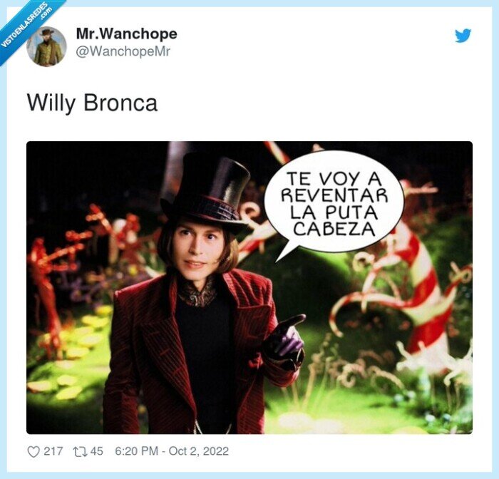 willy wonka,bronca,mala hostia