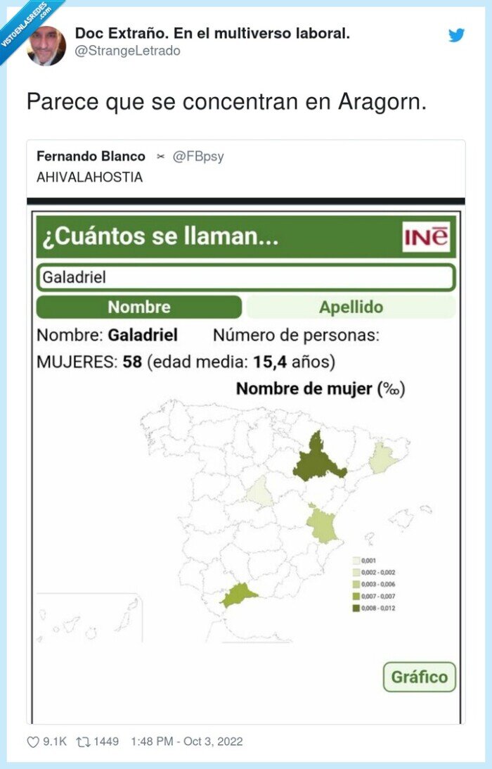 concentrarse,aragorn,nombres,galadriel