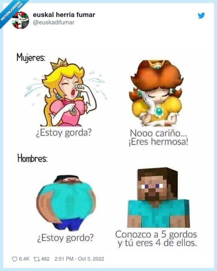 sinceridad,chicos,chicas,gordo