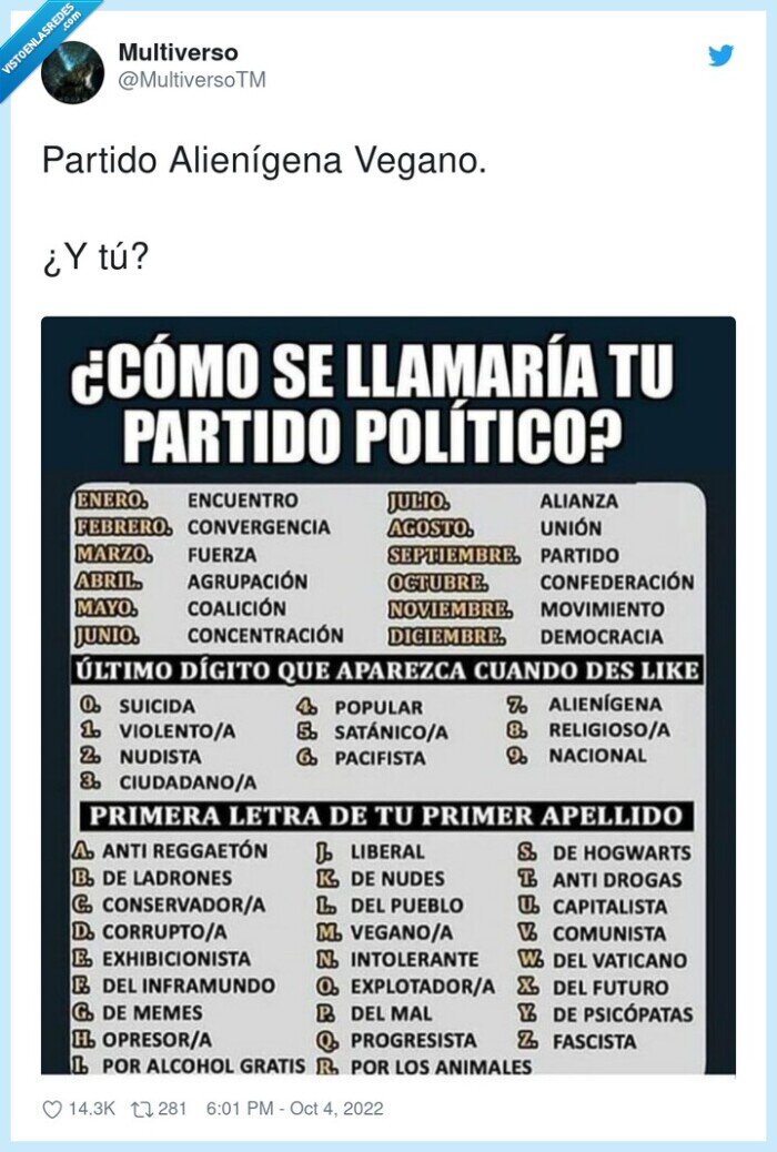 partido,político,escoger