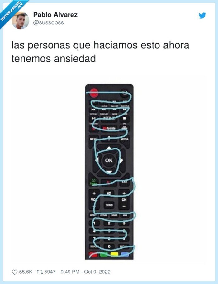 mando a distancia,circuito,linea,ansiedad