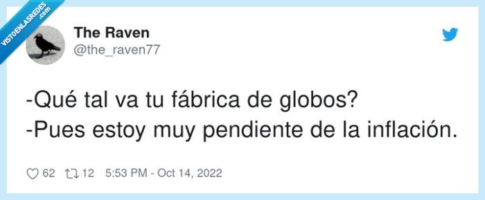 inflación,pendiente,fábrica,globos