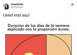 Enlace a Los días de la semana, por @empeltada