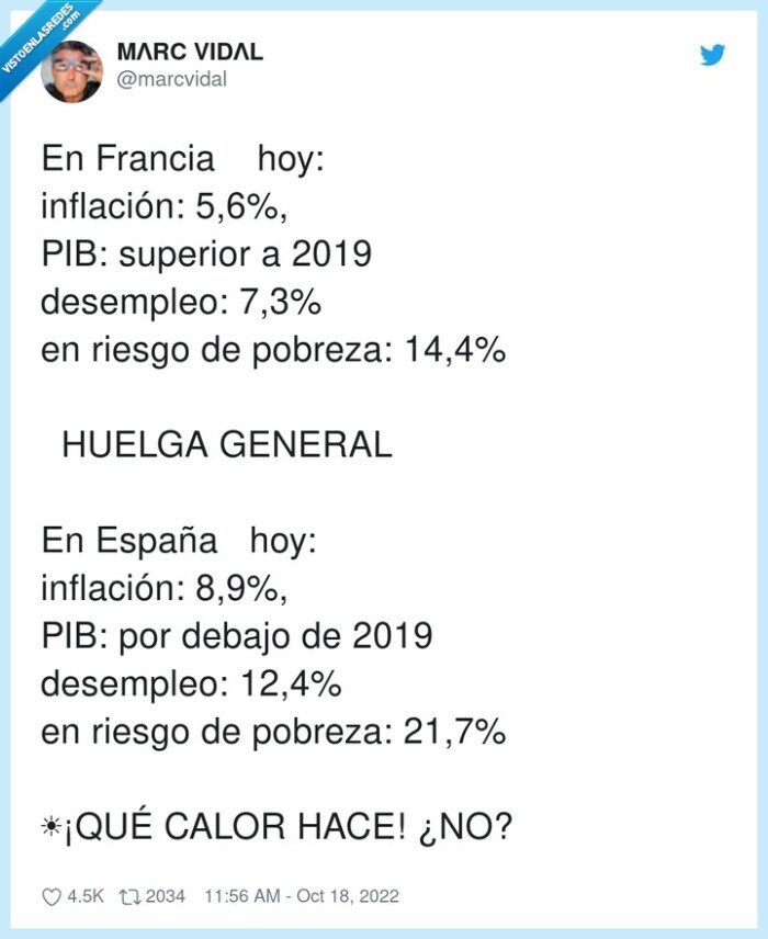 francia,españa,huelga,inflación,desempleo