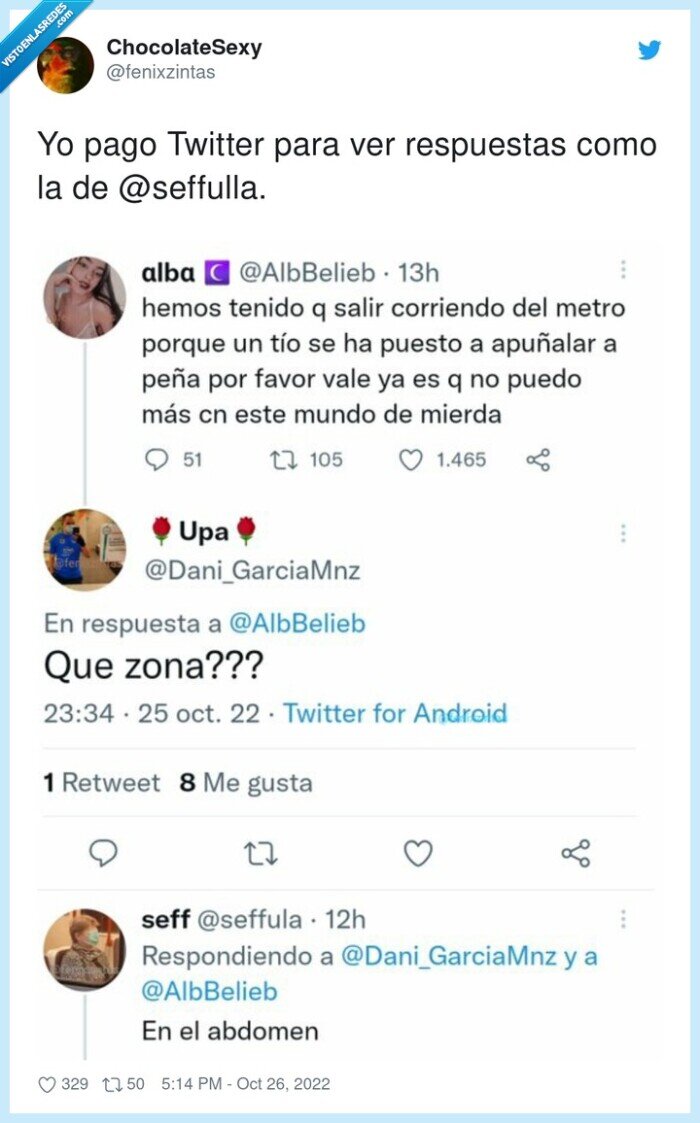 abdomen,zona,apu&ntilde;alar