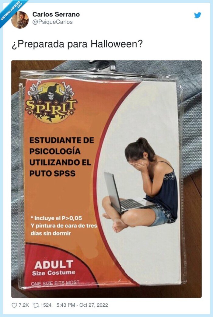 preparada,halloween,disfraz,psicologia,estudiante