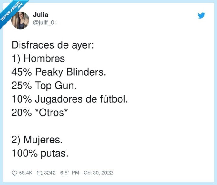 halloween,jugadores,hombres,mujeres,disfraces