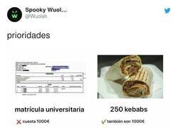 Enlace a Yo lo tengo claro, por @Wuolah