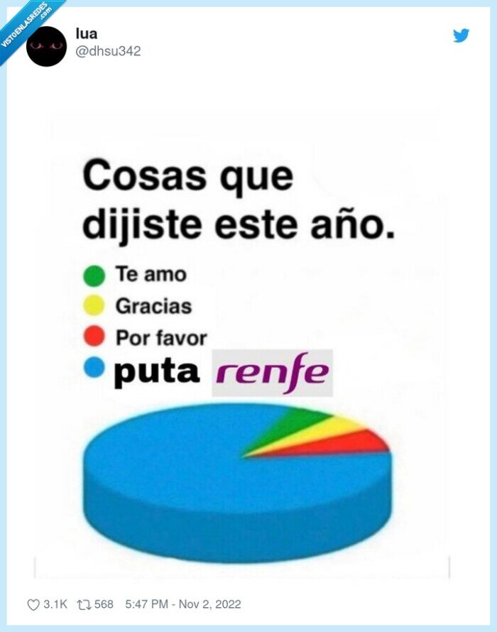 cosas,decir,año,renfe