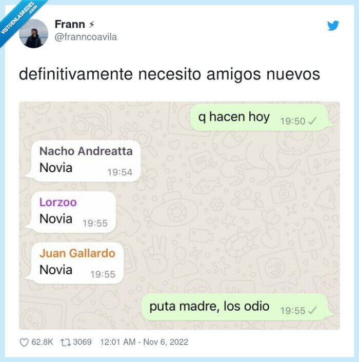 amigos,novias,pareja