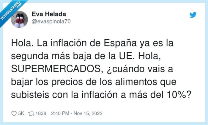 supermercados,inflación,subir,alimentos,precios
