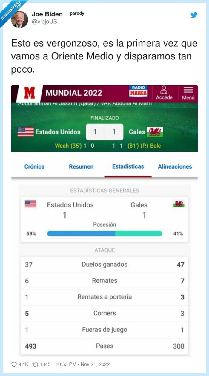 vergonzoso,oriente medio,mundial,qatar,disparar