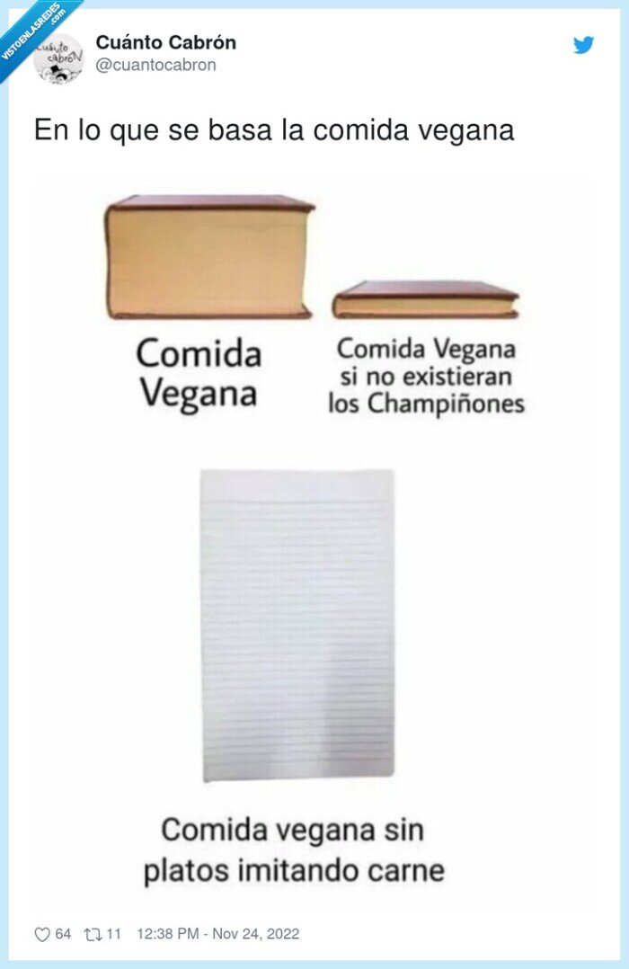 comida,vegana,imitación,carne
