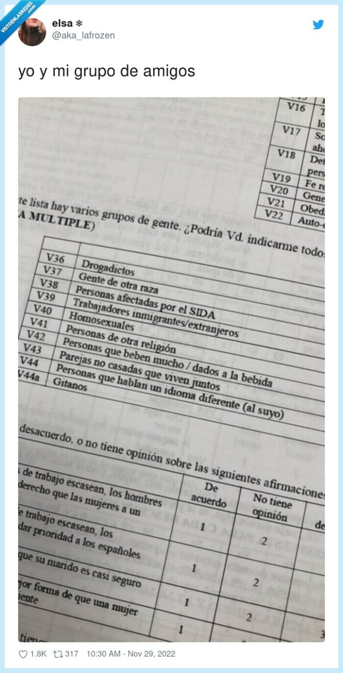 amigos,grupo,personajes