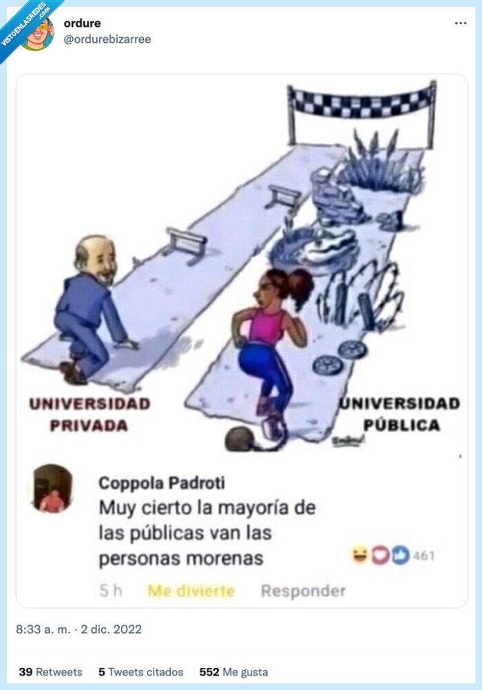 universidad,publica,privada,morenos
