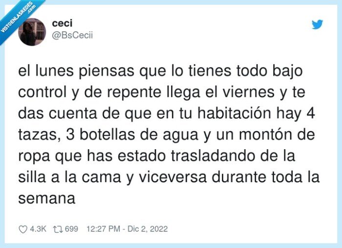 habitación,desordenado,semana,cosas