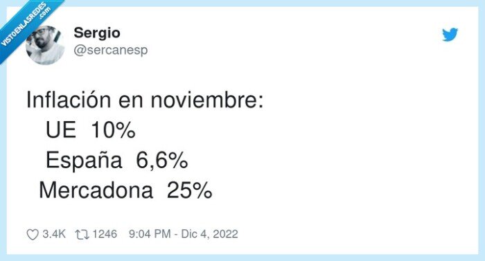 españa,inflación,noviembre,mercadona