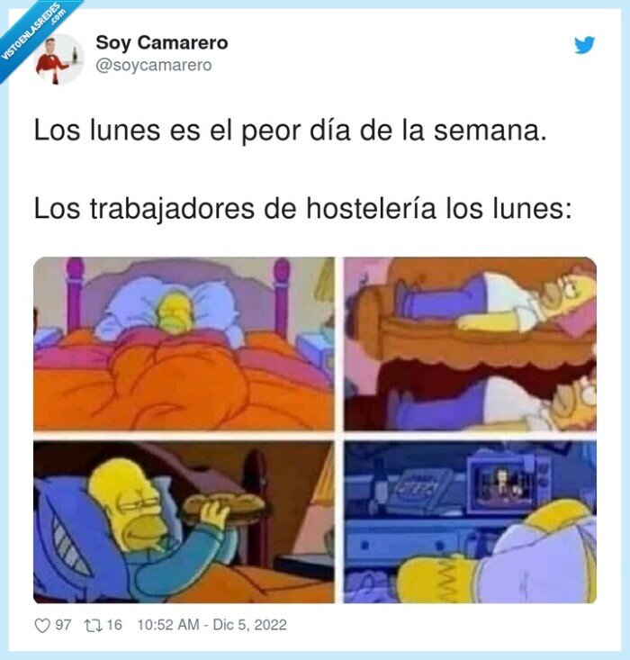 trabajadores,hostelería,semana,lunes,peor día