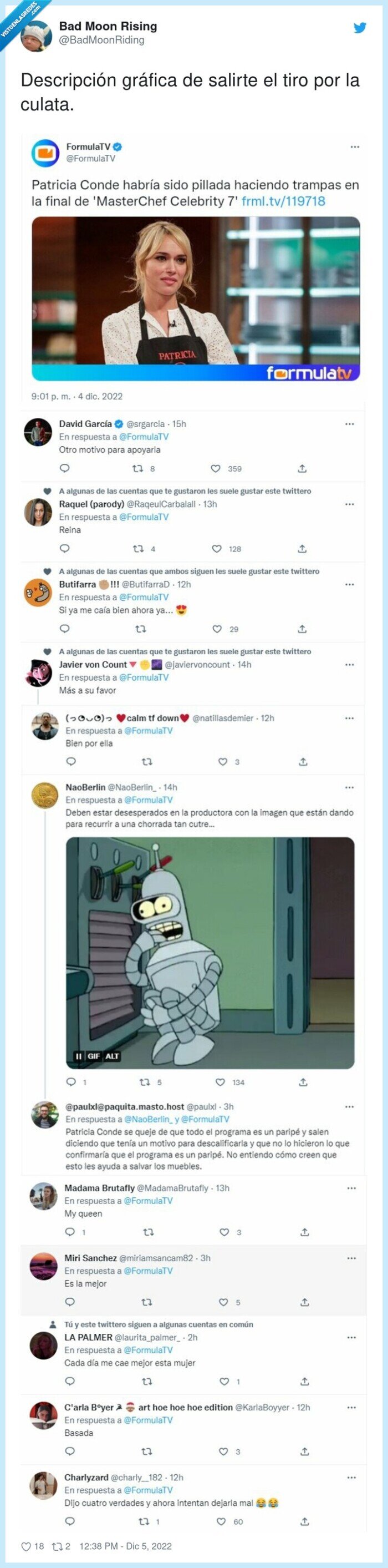 descripción,gráfica,salirte,culata,tiro,por