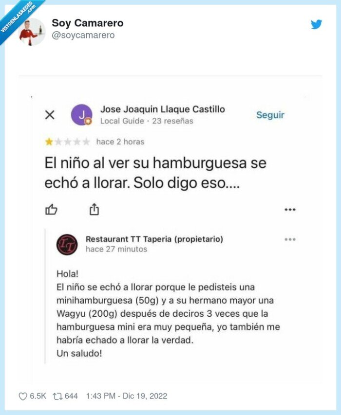 hamburguesa,mini,review