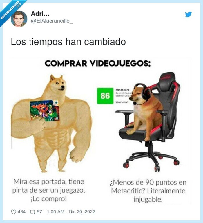 cheems,doge,videojuegos,rating,metacritic