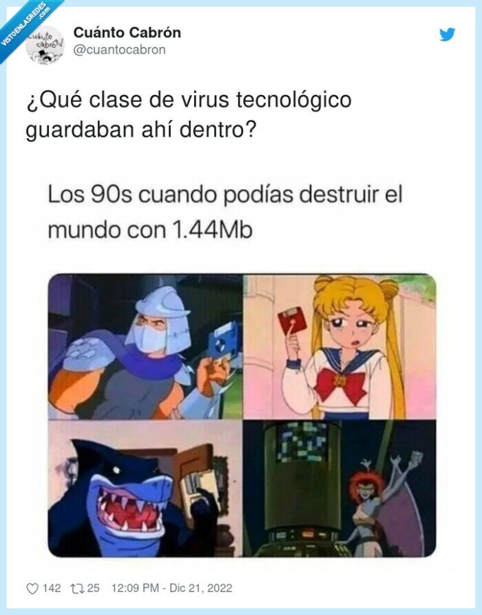 tecnológico,guardaban,dentro,virus