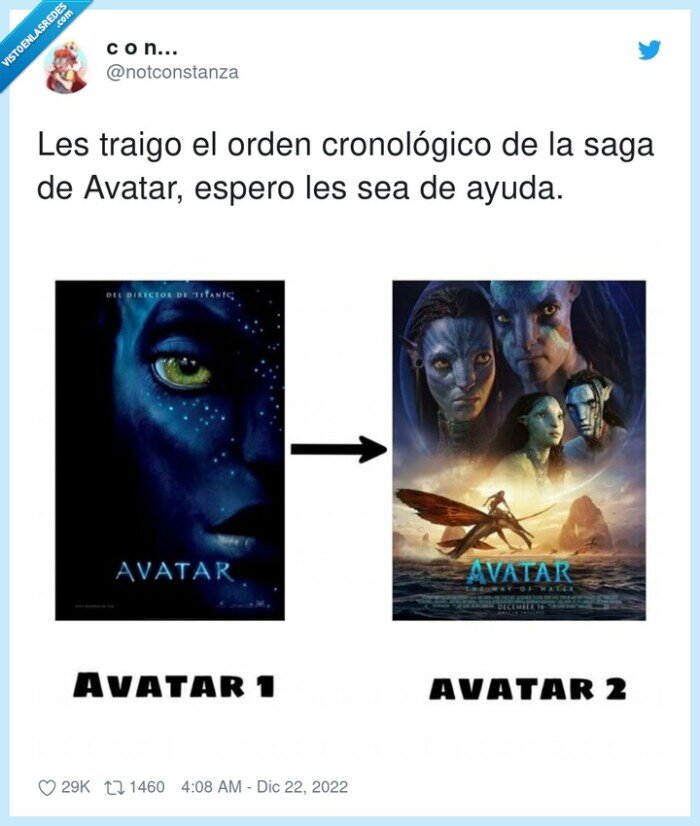 cronológico,avatar,orden,ayuda