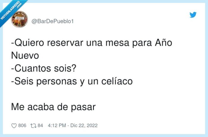 personas,reservar,celíaco