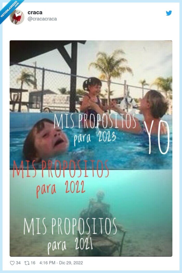 propósitos,2023,años,olvidarse,ahogarse