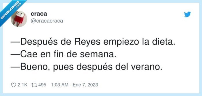 después,empiezo,semana,dieta,verano,reyes