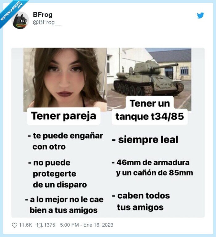 comparativa,tanque,pareja