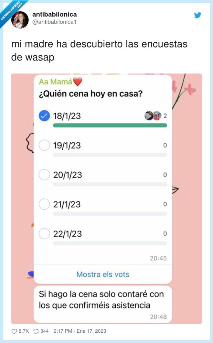 descubierto,encuestas,madre,wasap,whatsapp