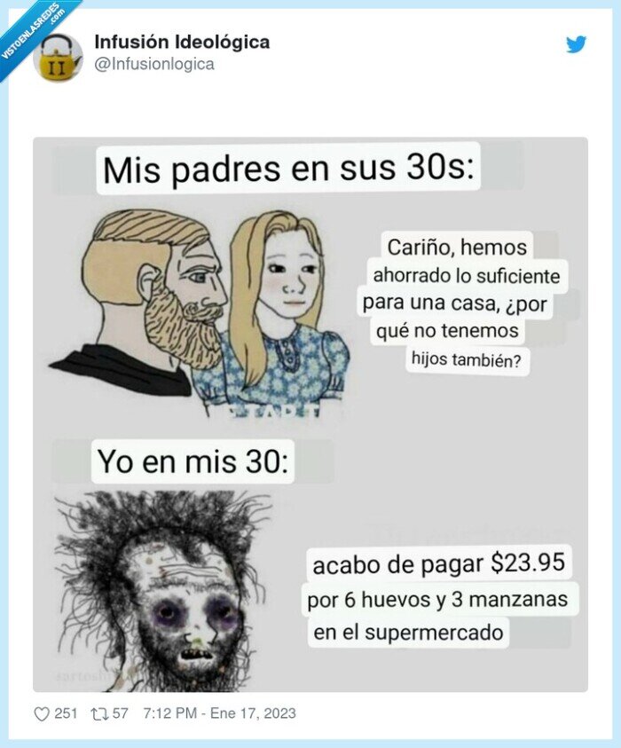 padres,dinero,comprar,casa,caro