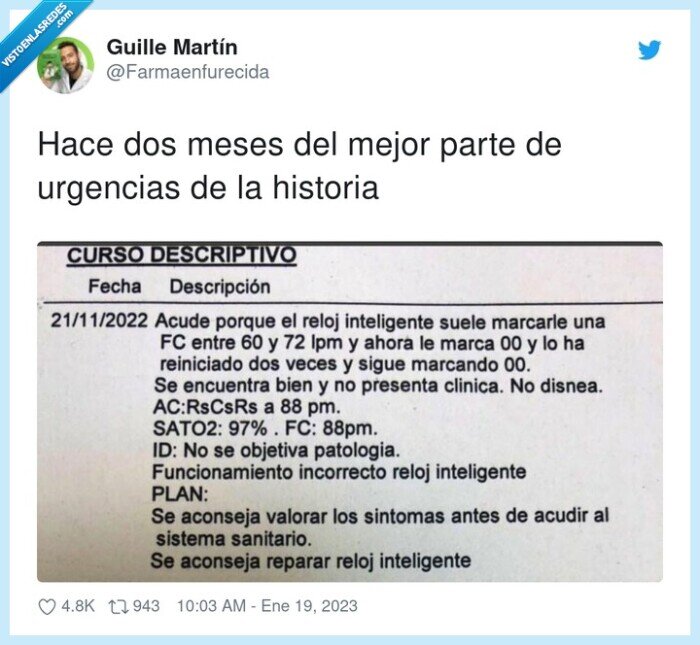 urgencias,historia,watch,reloj inteligente,parte,hace