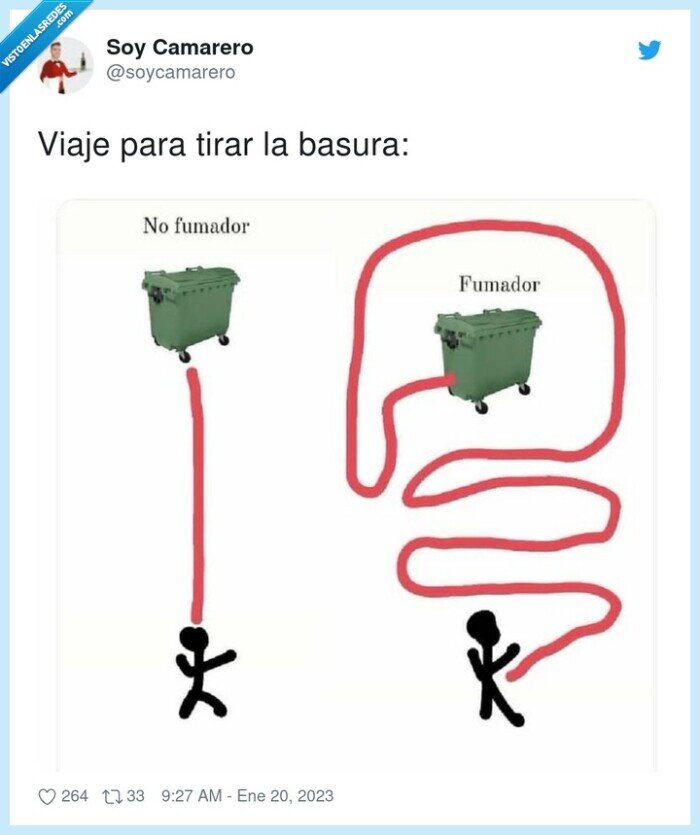 basura,viaje,tirar,fumador,perder tiempo