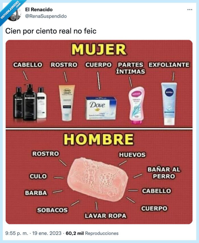 hombres mujeres,jabon,lavarse,tipos