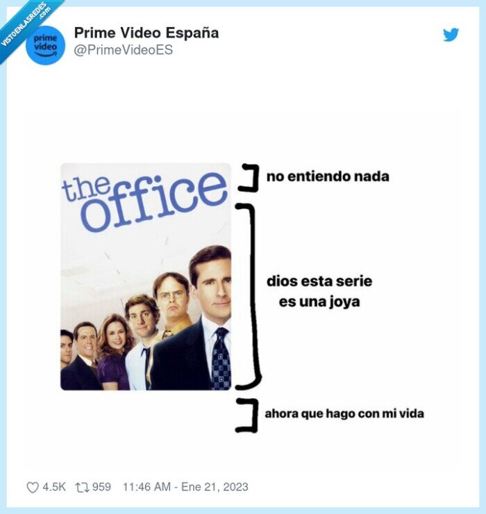 the office,michael scott,serie