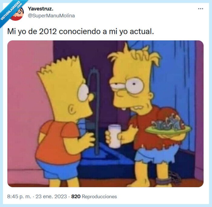 yo,actual,2012,conocer