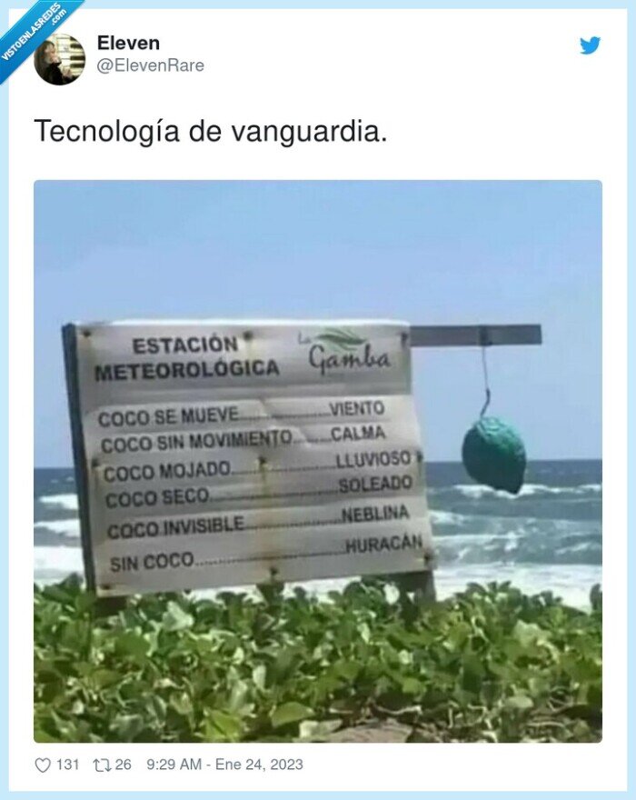tecnología,vanguardia,cartel,tiempo