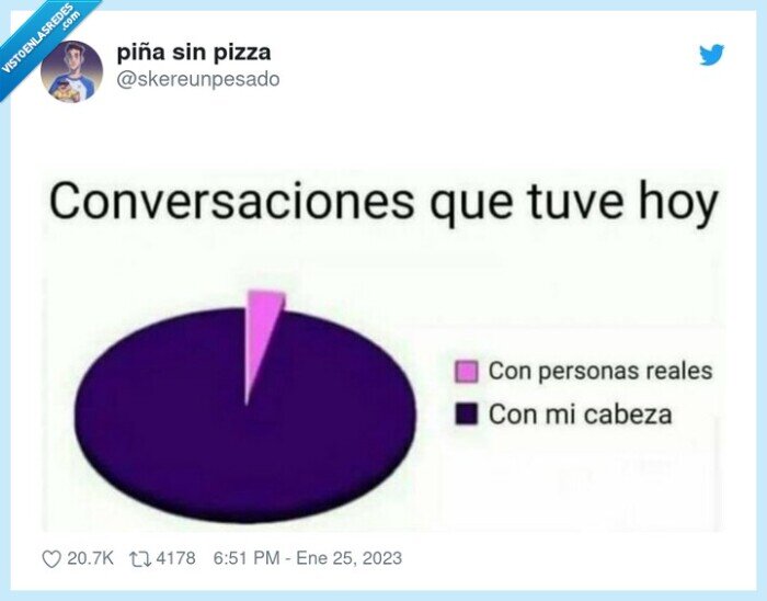 conversaciones,cabeza,personas reales