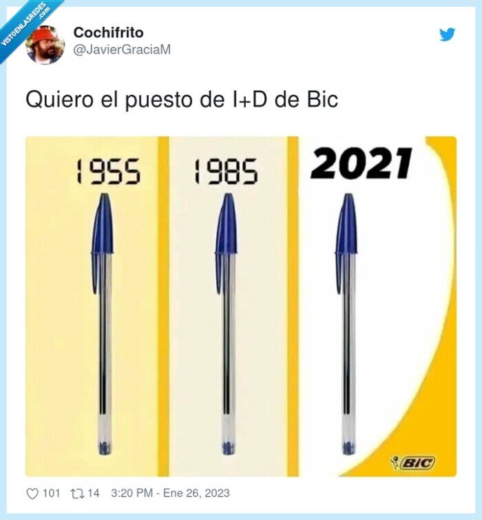 quiero,puesto,i+d,bic