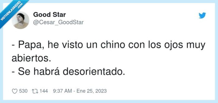 desorientado,abiertos,papa,visto,chino