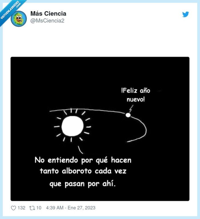 alboroto,sol,tierra,año,girar