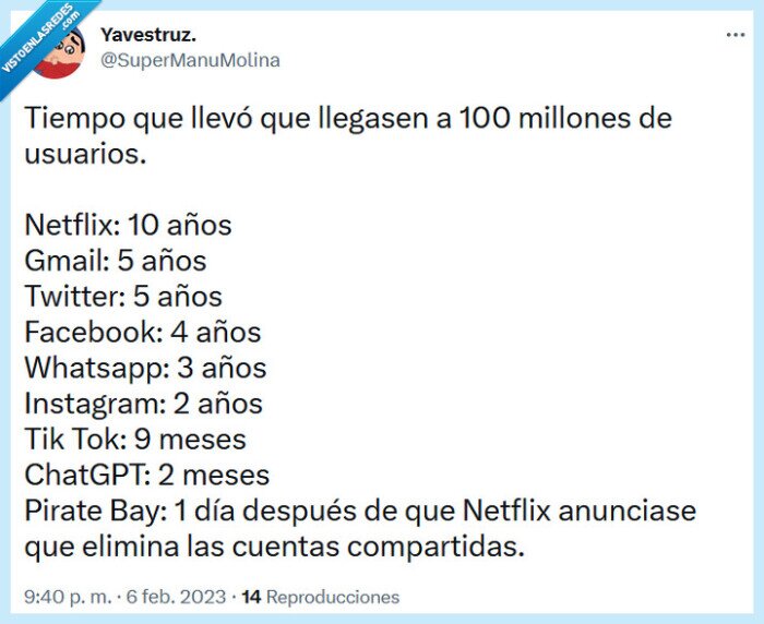 pirate bay,torrent,millones,usuarios,netflix,cuentas,compartidas