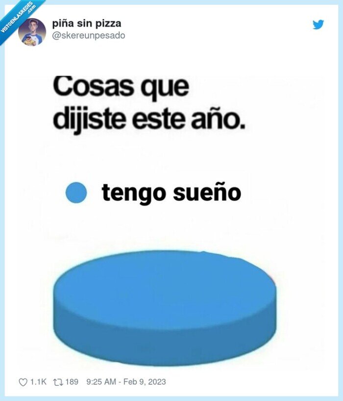 grafico,sue&ntilde;o