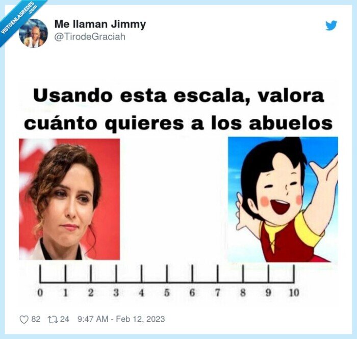 ayuso,heidi,escala,abuelos